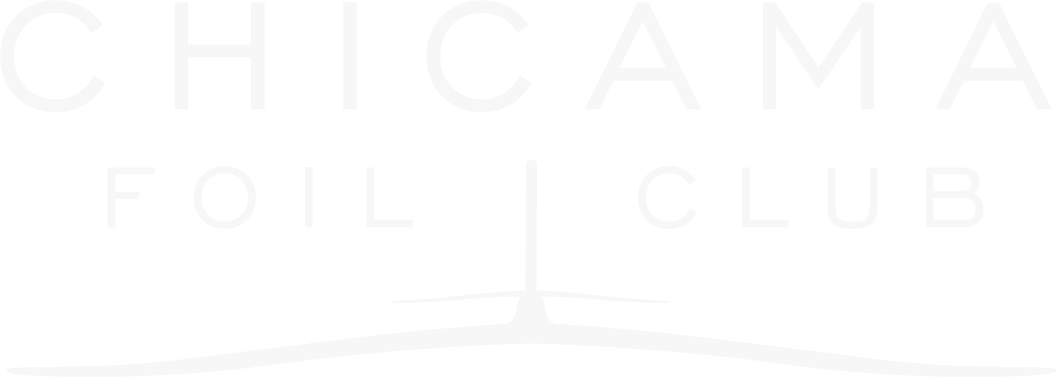 Chicama Foil Club